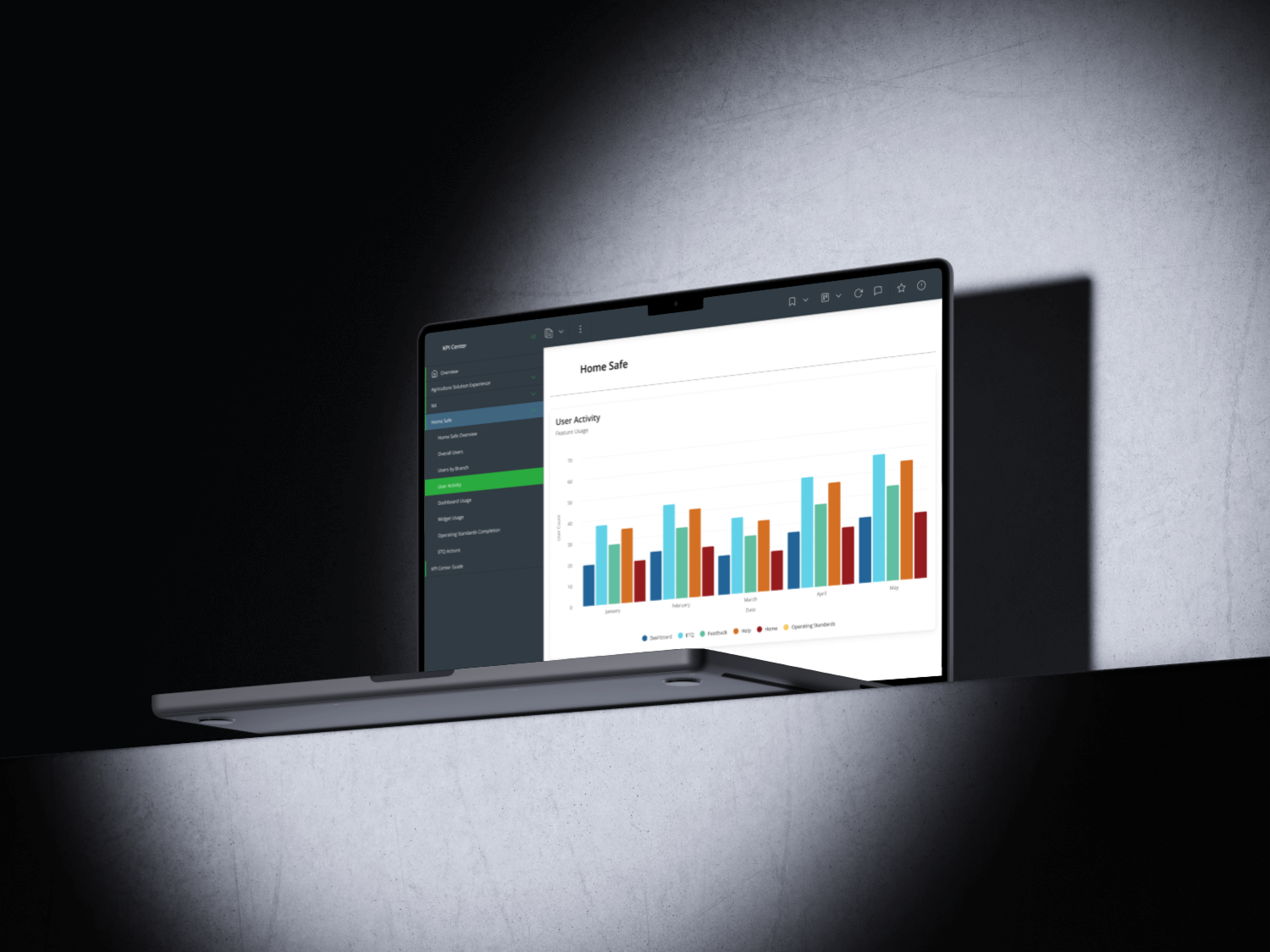 Enterprise UX Co-op Experience