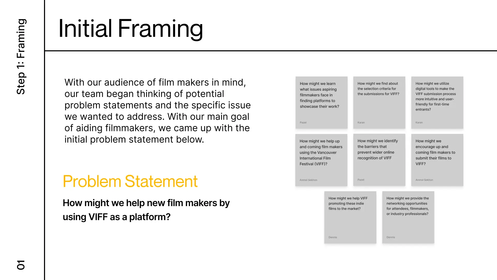 THe initial framing slide