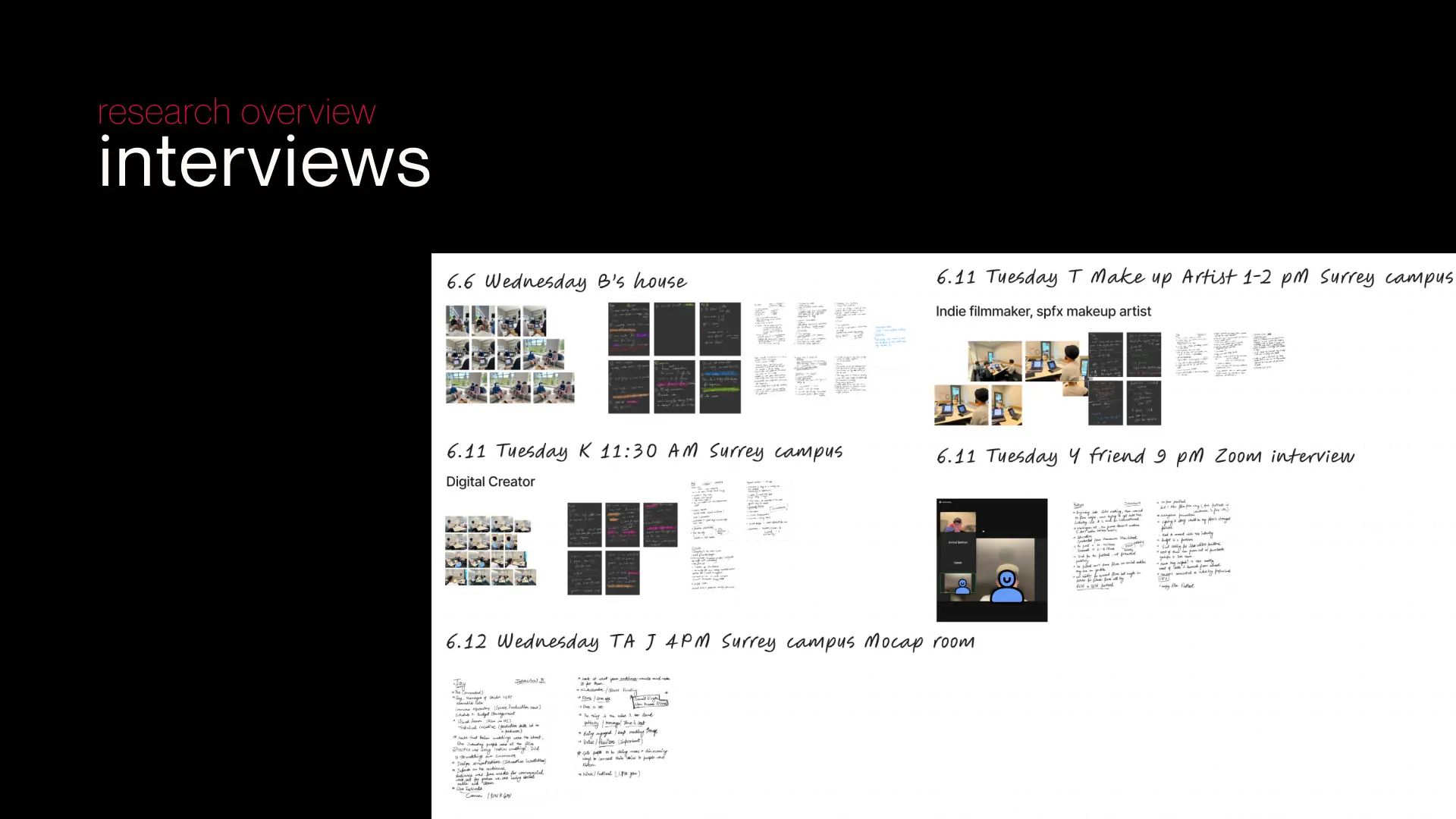 A slide image showing our refined problem statement and how might we statements.