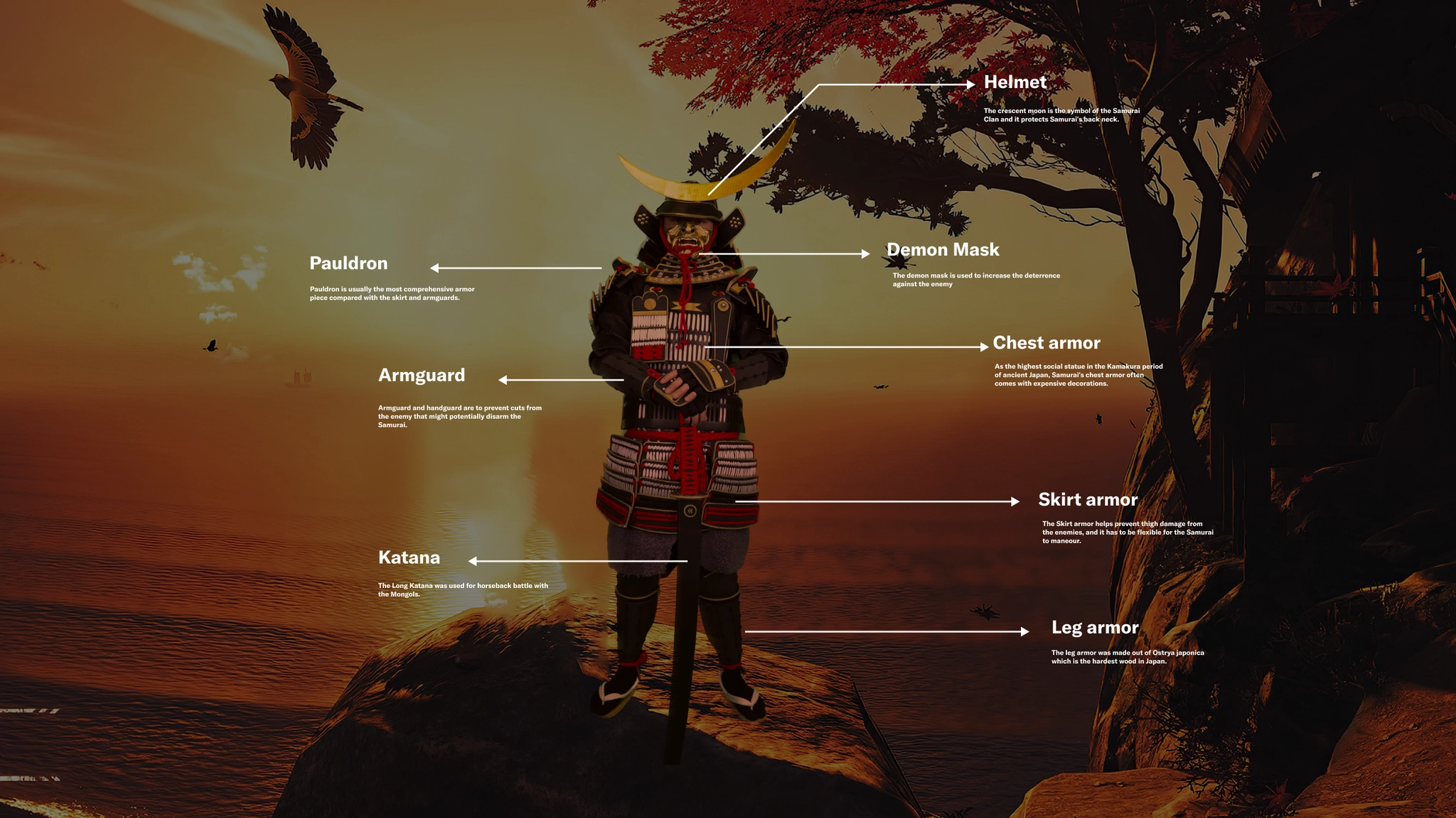 Poster variation showing the Ghost of Tsushima armor presentation concept